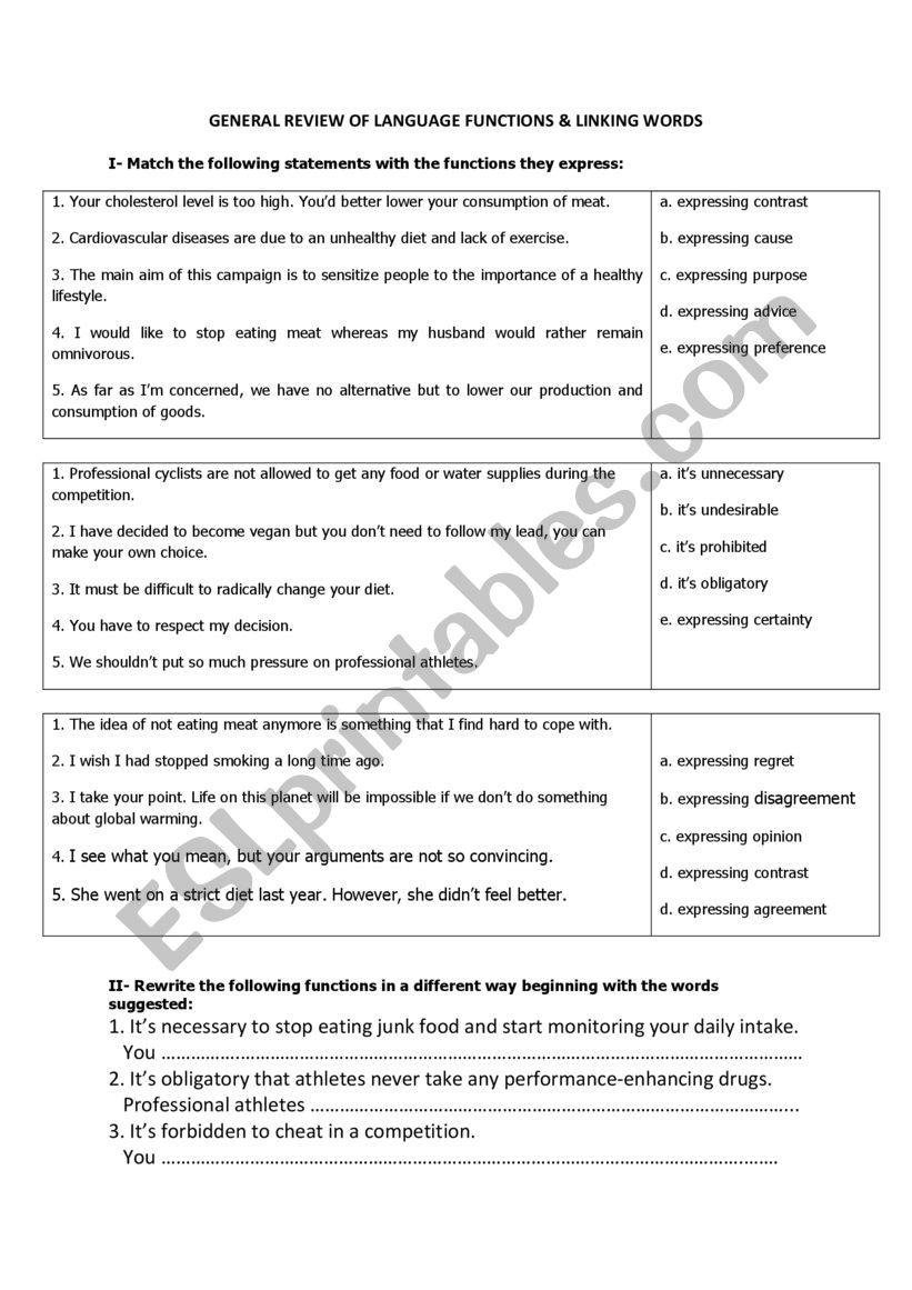 FUNCTIONS and LINKING WORDS Review