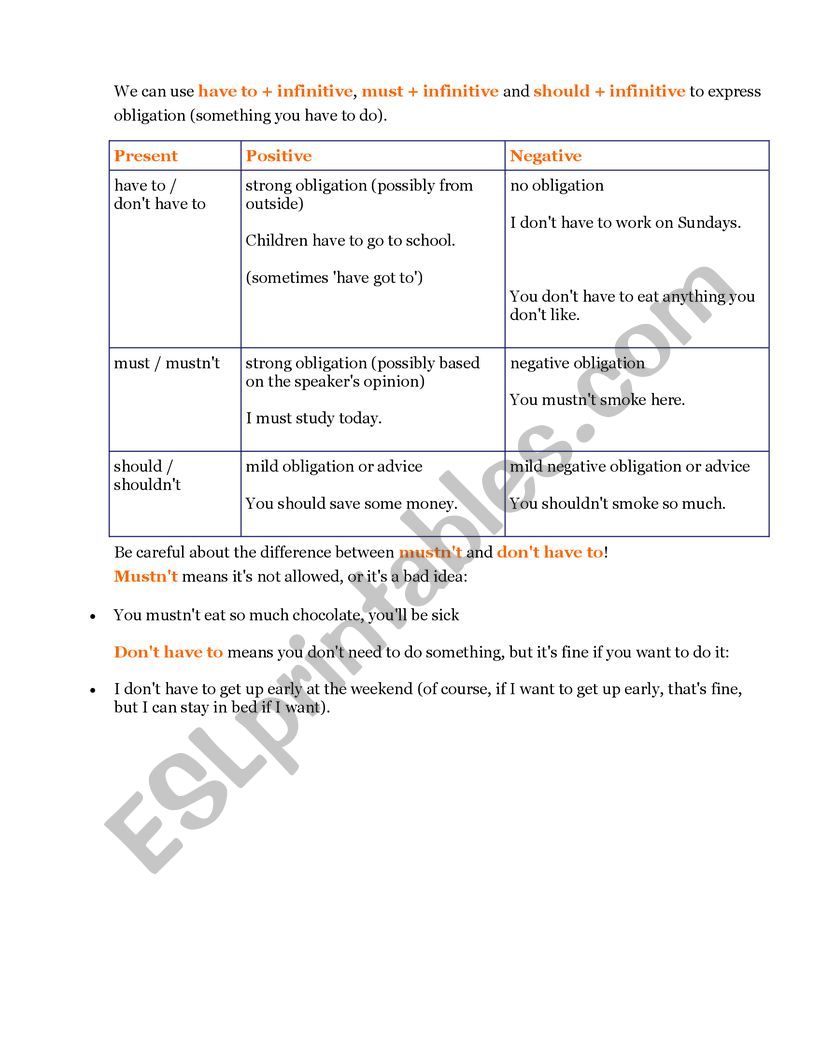 Modals of Obligation worksheet