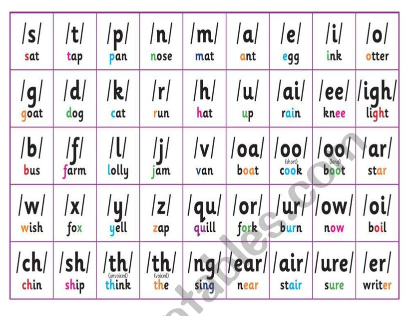 Phonics worksheet