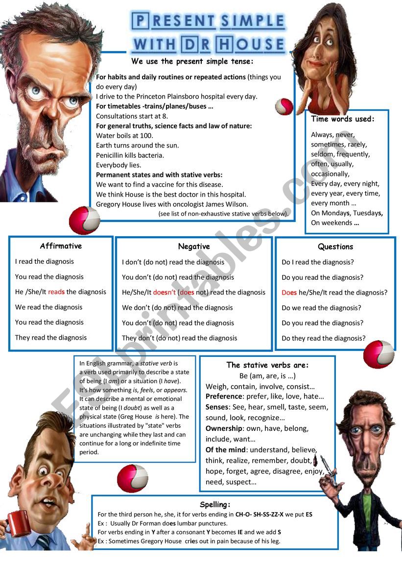 Present simple with Dr House worksheet