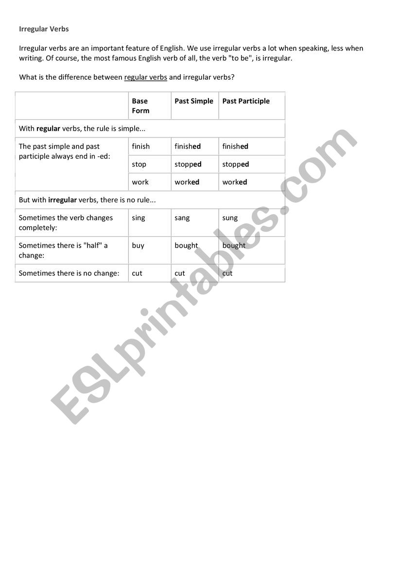 irregular verbs worksheet