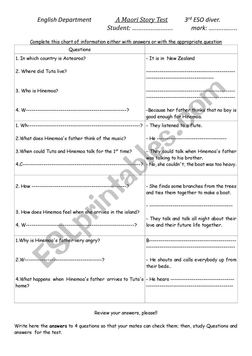 A Maory Story Test worksheet