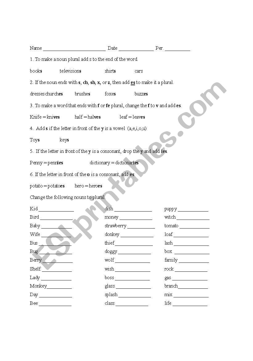 Spelling rules for plural nouns