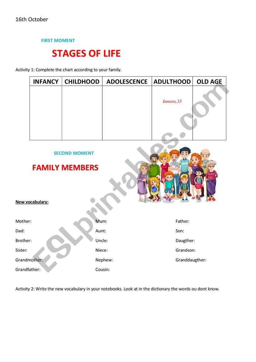 STAGES OF LIFE AND FAMILY MEMBERS