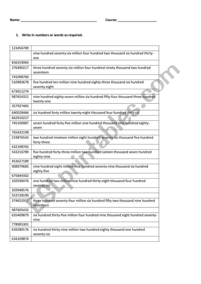 Basic Review worksheet