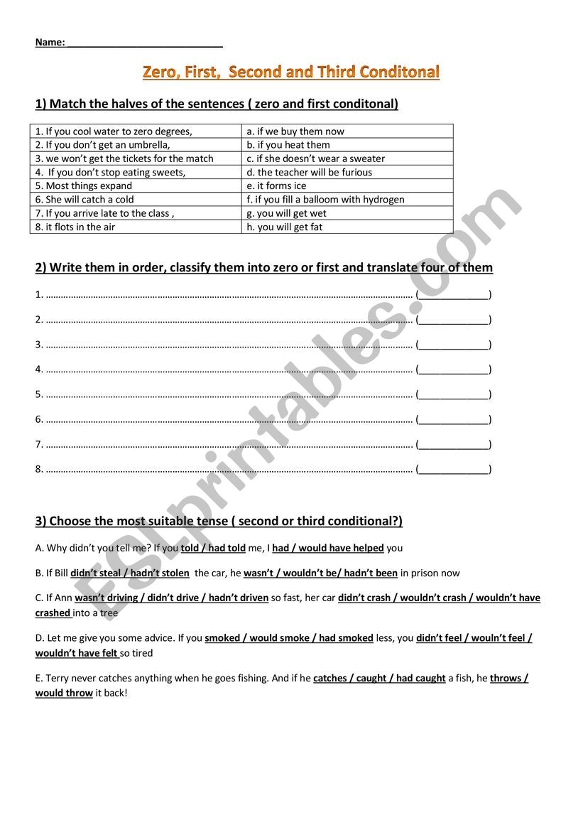 zero / first / second / third conditionals