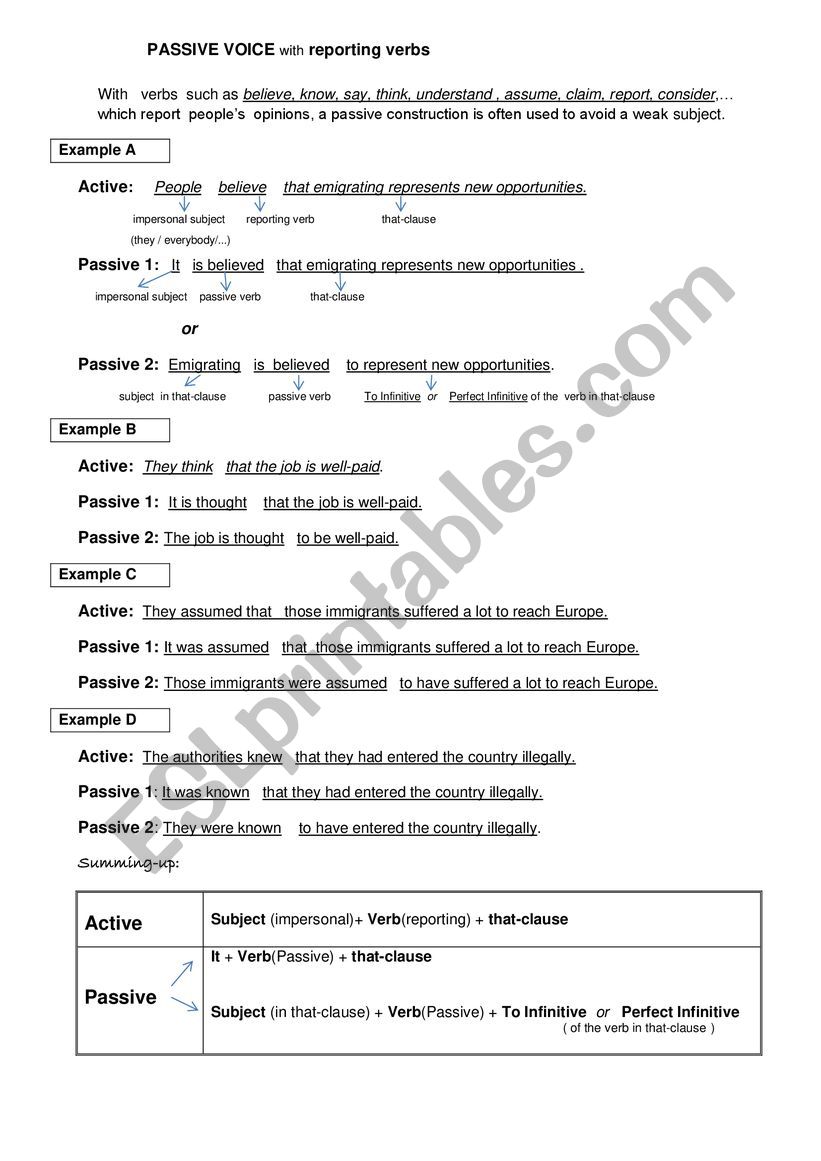 Passive voice - Impersonal and Infinitive construction