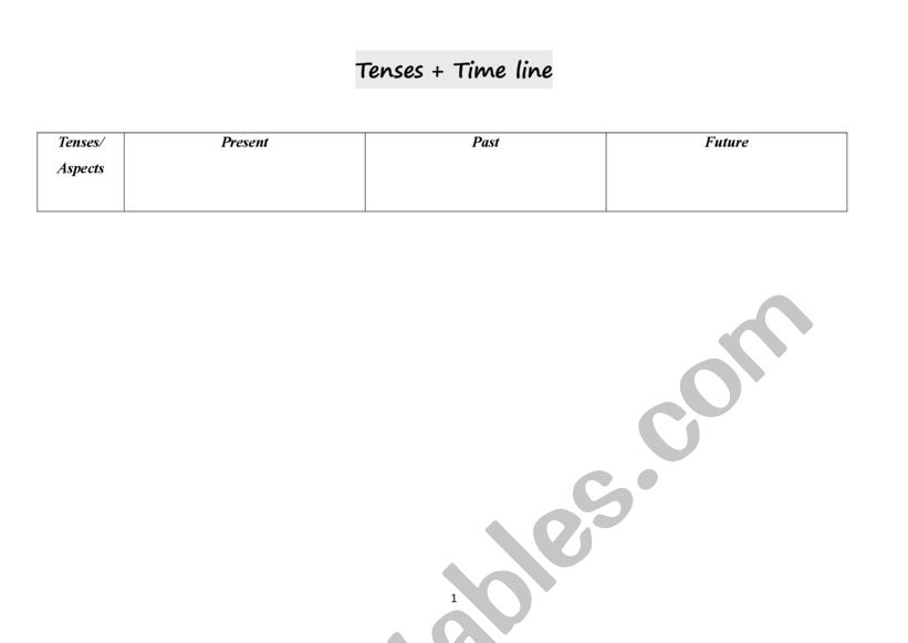 Tenses Revision worksheet
