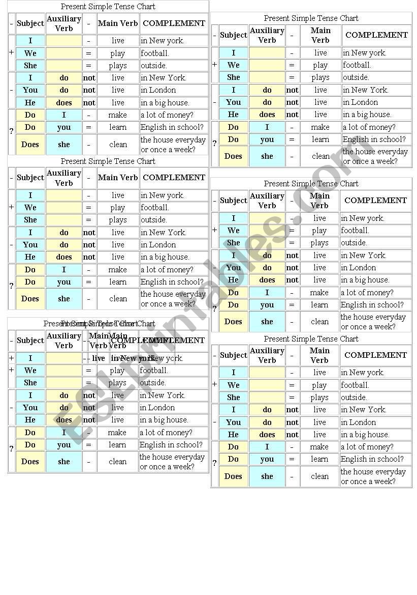 present simple charts  worksheet