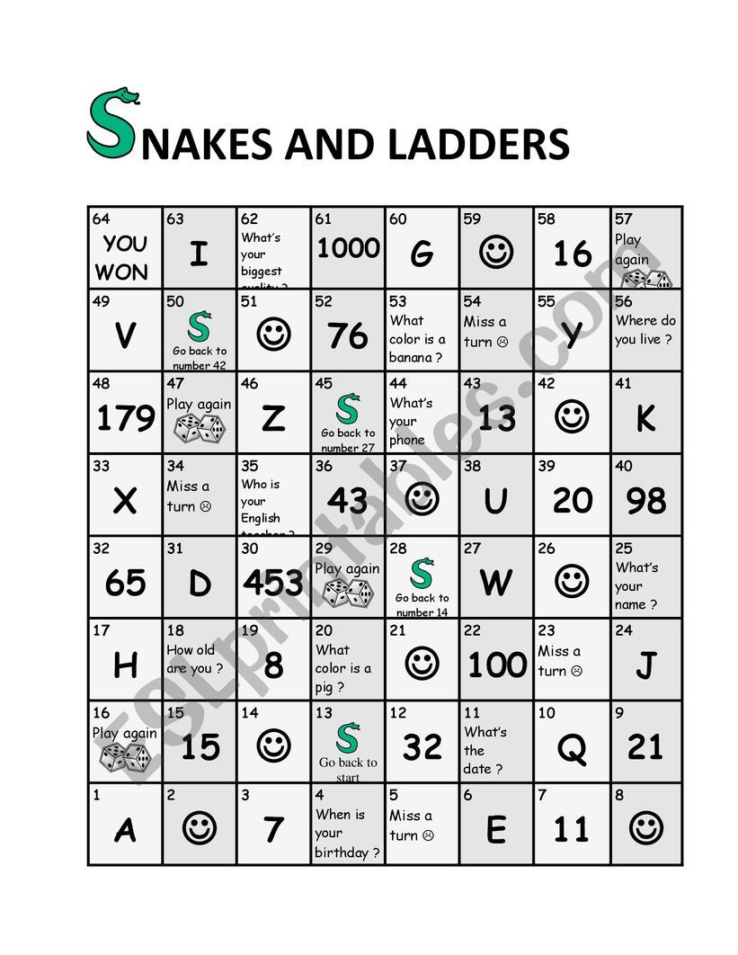 Snakes and ladders review game