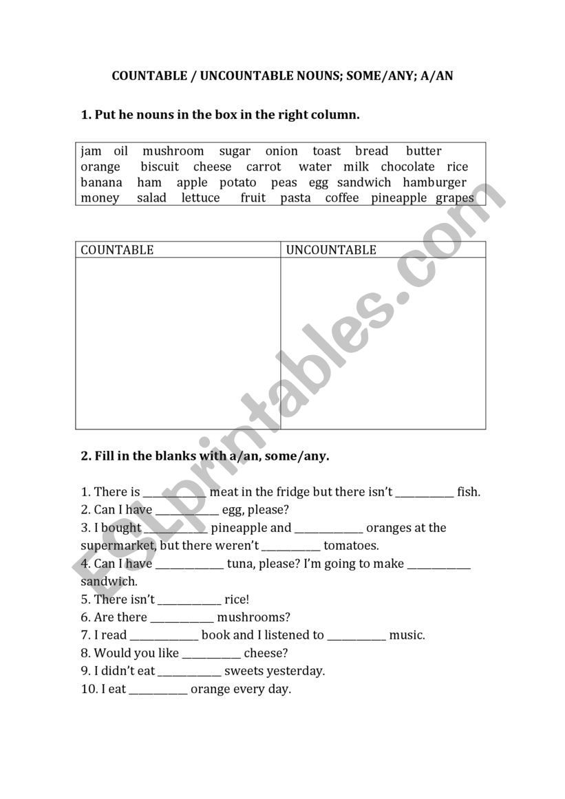 Countable, uncountable, some/any, a/an. Food