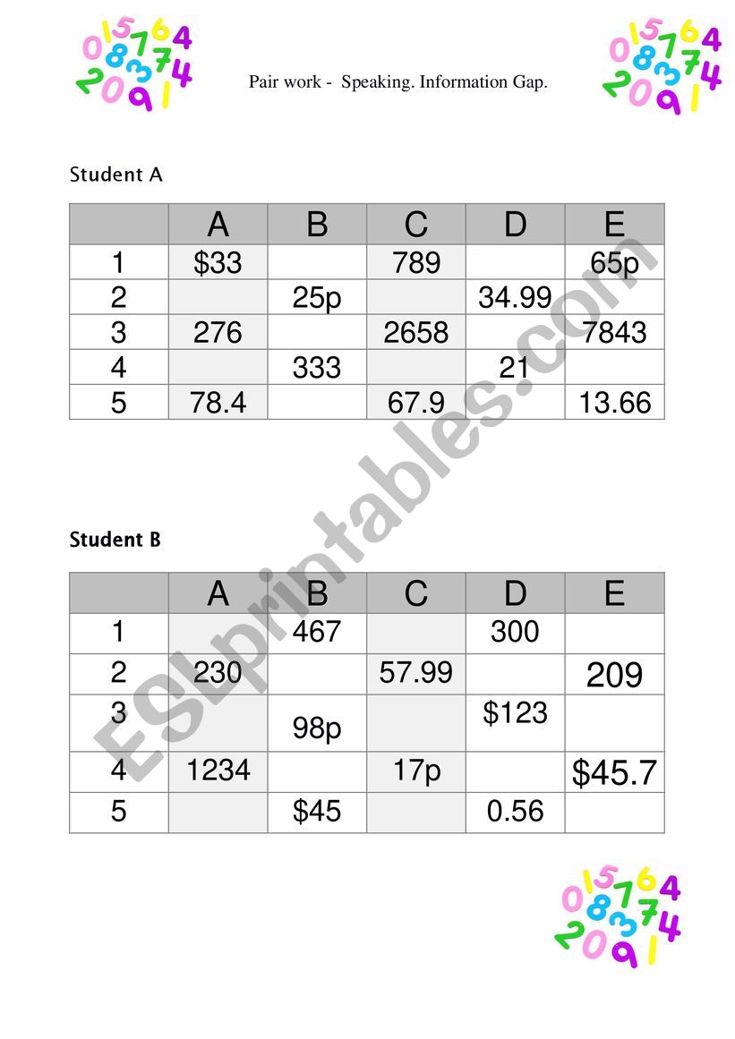 Numbers. Speaking. Pair work. worksheet