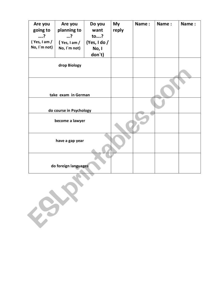 intentions and plans  worksheet