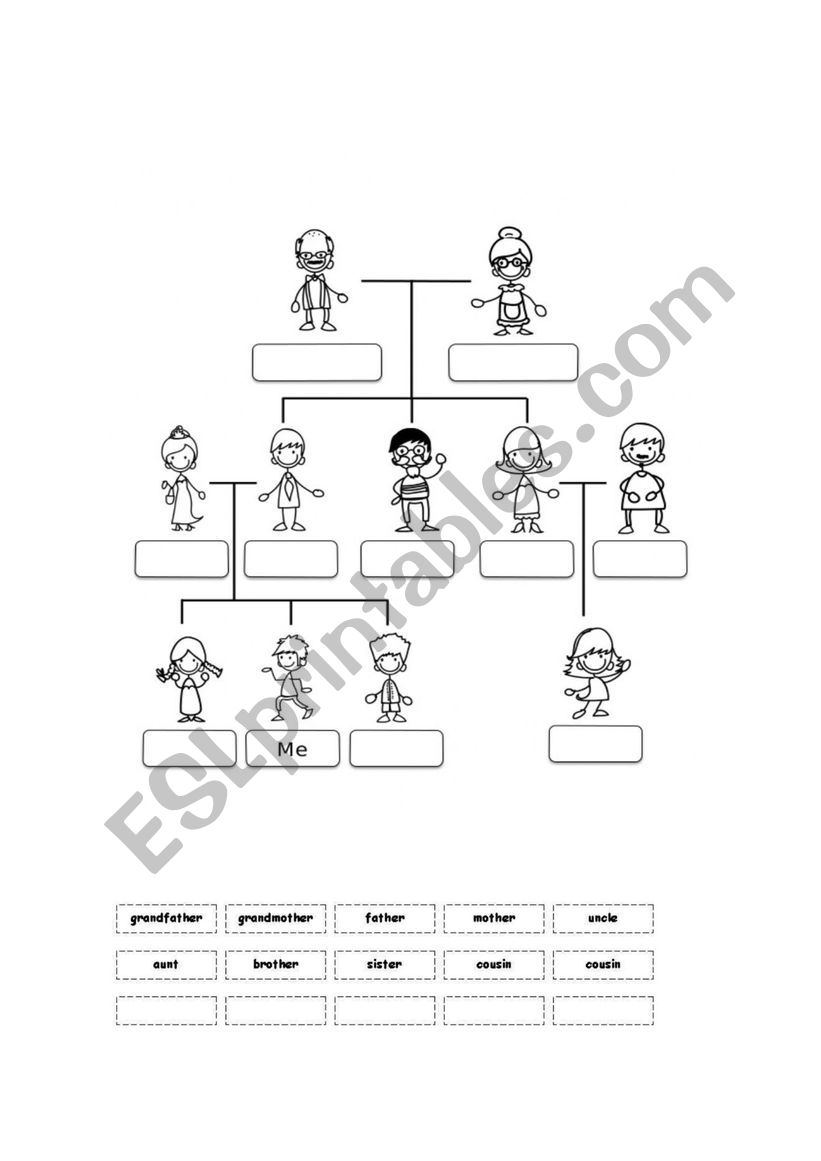 Family tree worksheet