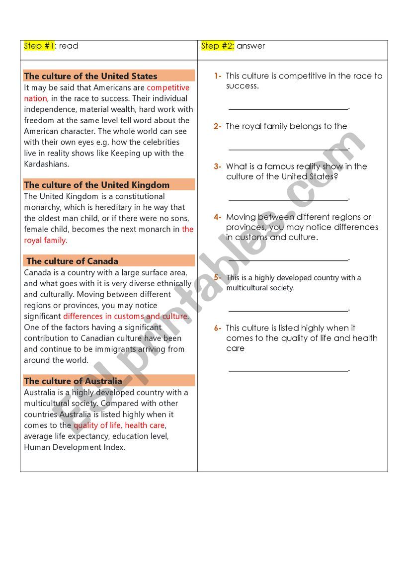 English speaking countries  worksheet