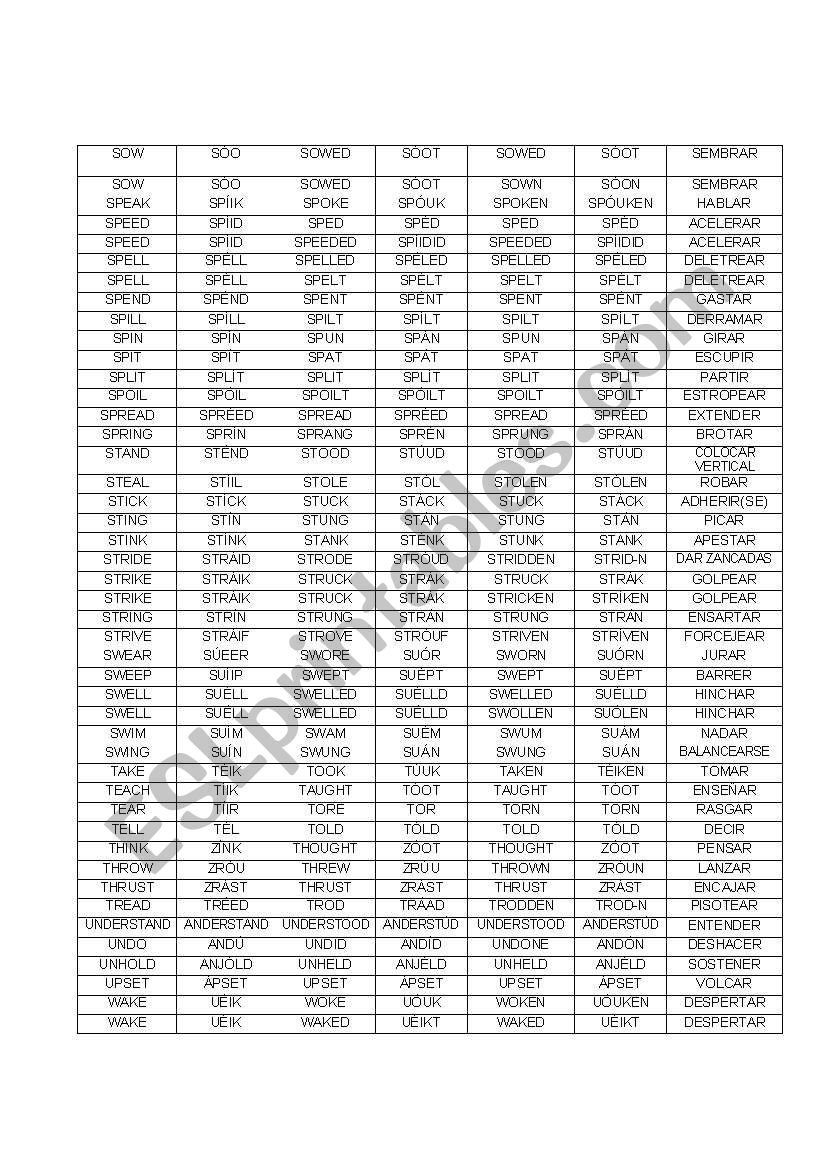 PRONUNCIATION VERBS S-W worksheet