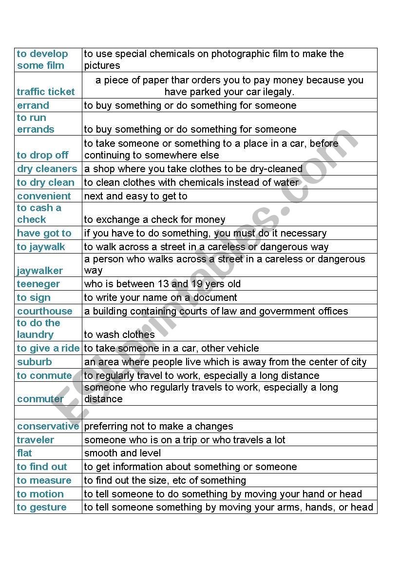 vocabulary in the comunity. worksheet