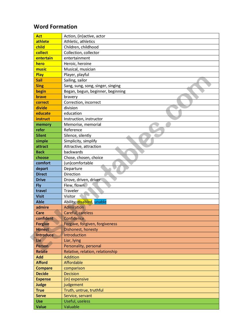 word formation worksheet