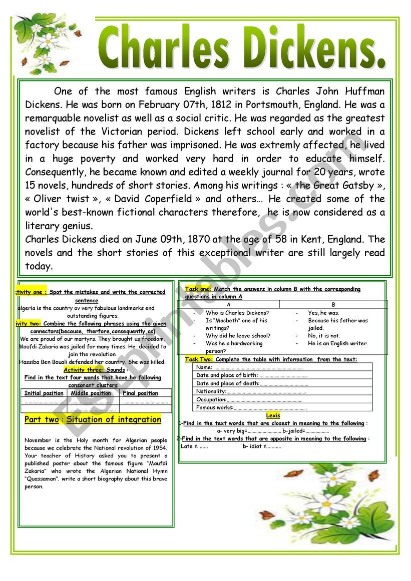 Charles Dickens. worksheet