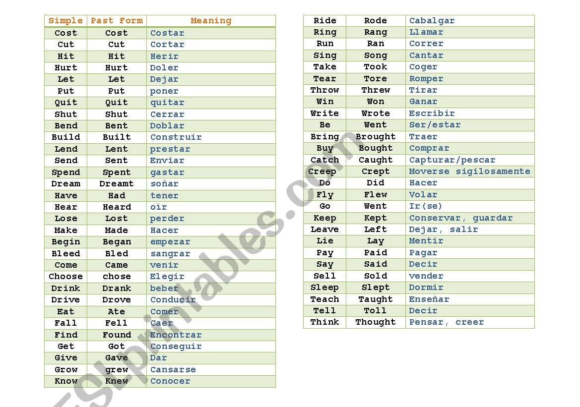 IRREGULAR VERBS worksheet