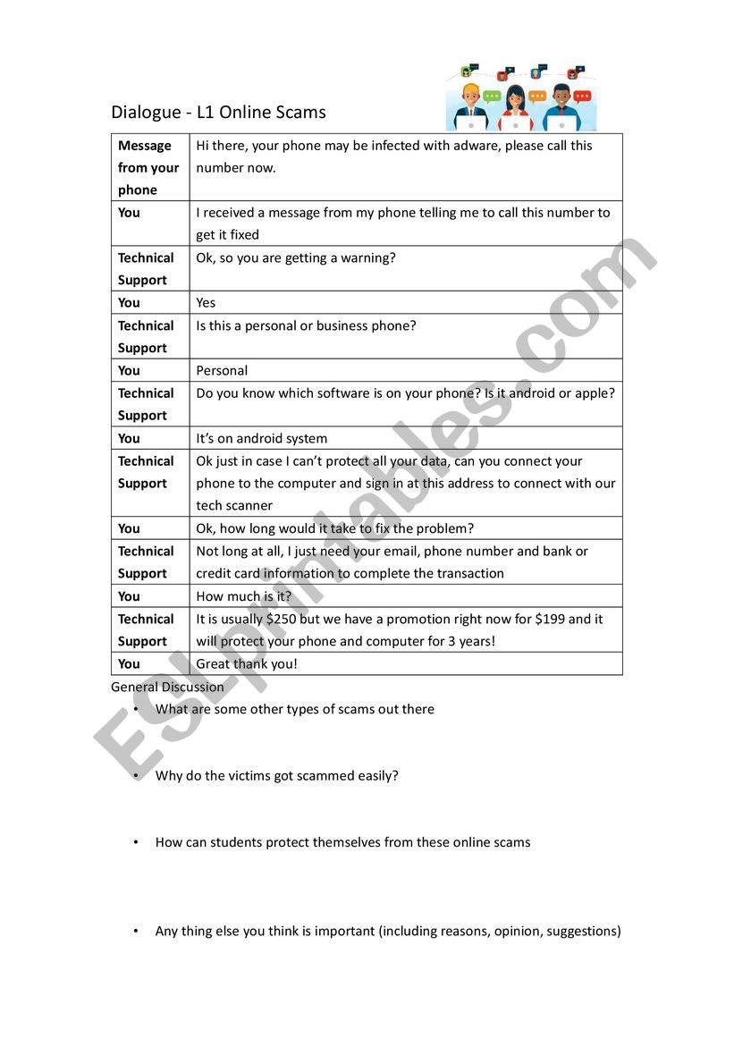 Online Scams Roleplay Dialogue Discussion Questions 