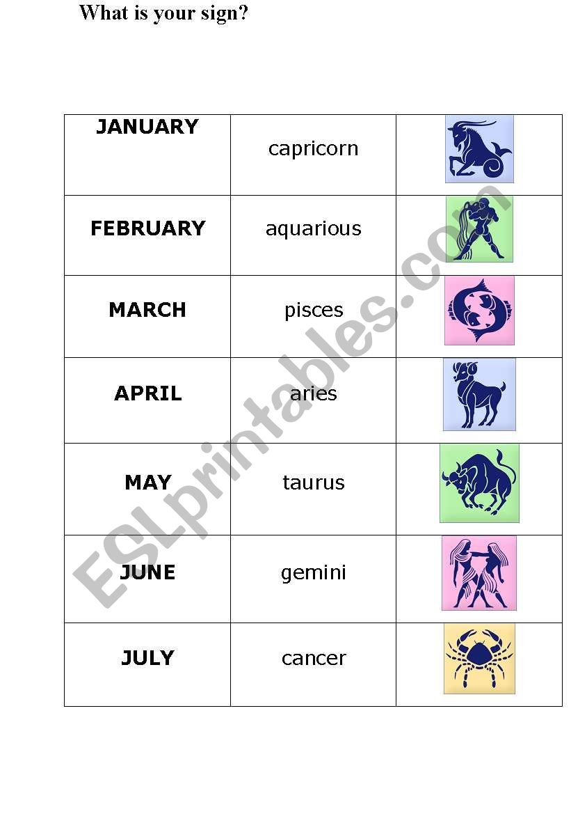 signs of zodiac worksheet