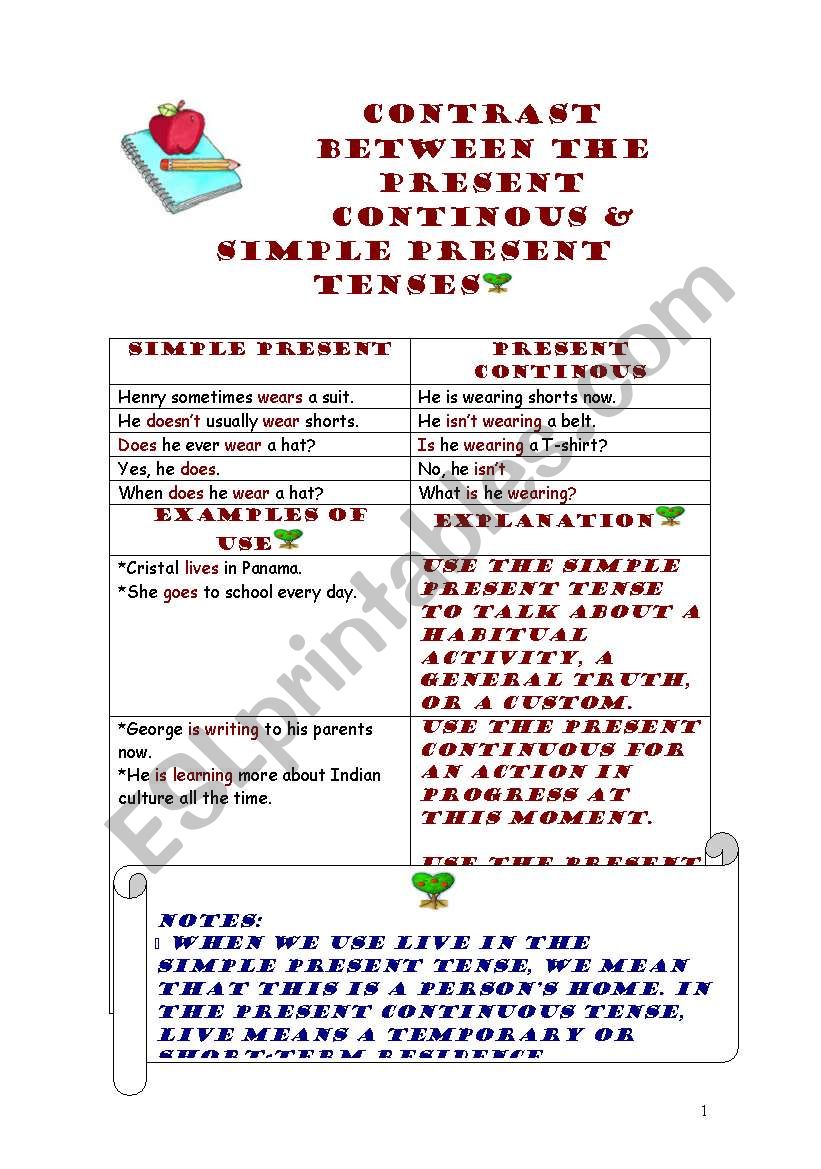 Present Tense Contrast Worksheet