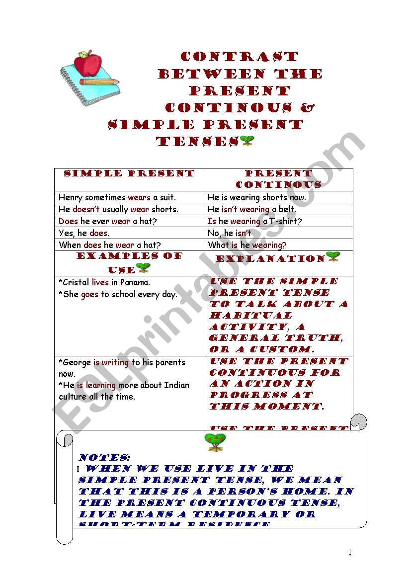 CONTRAST BETWEEN THE PRESENT CONTINUOUS THE SIMPLE PRESENT TENSE ESL Worksheet By Diva2402
