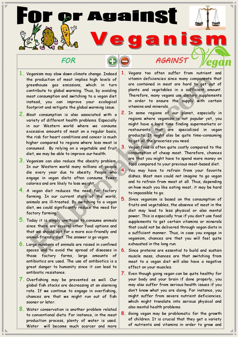 For or against Veganism or Going Vegan (Debating)