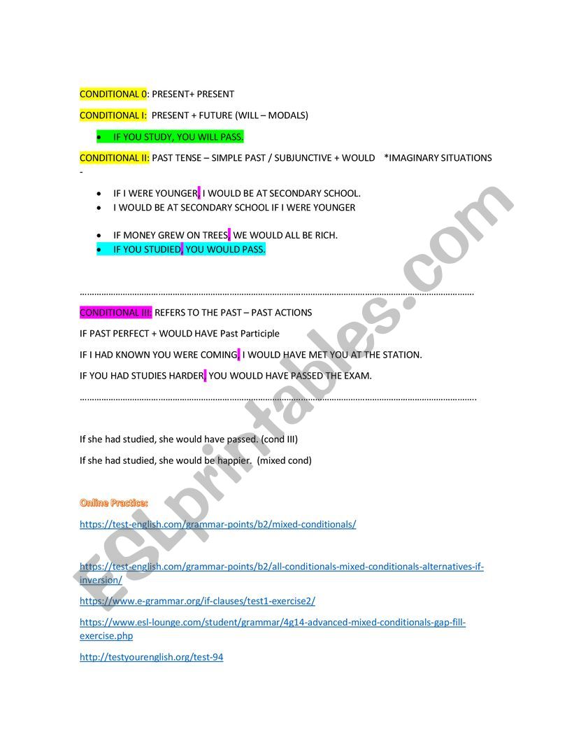 Mixed Conditionals and Conditionals