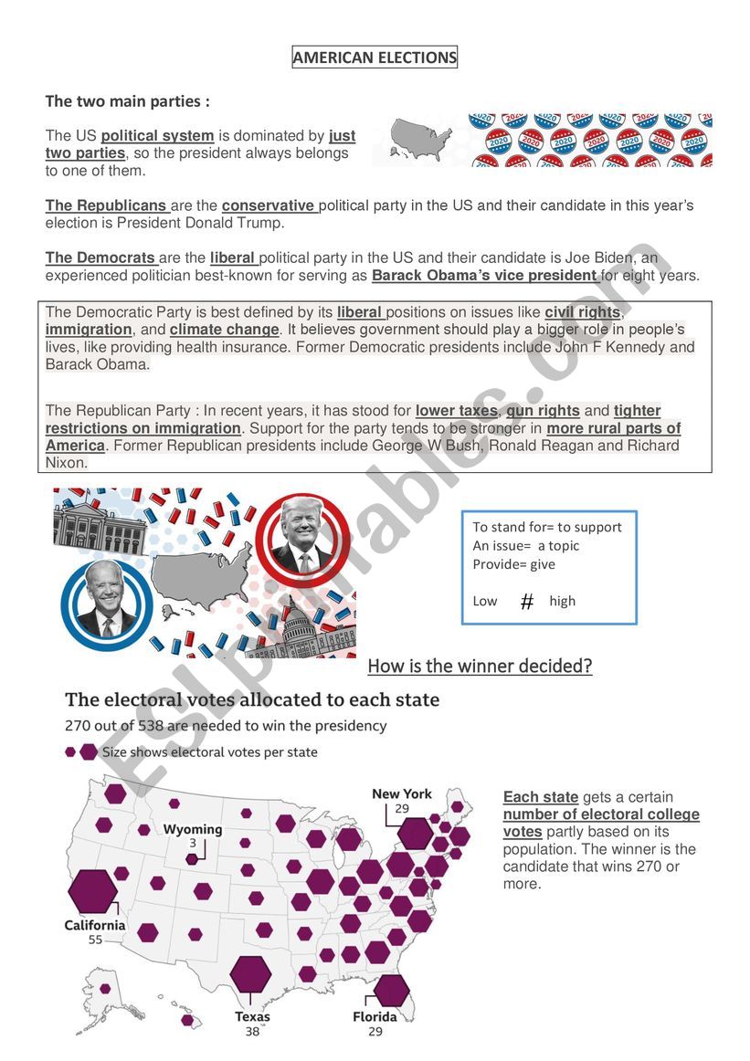 AMERICAN ELECTIONS worksheet