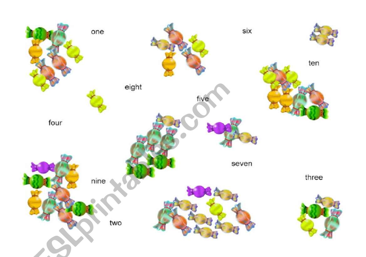 NUMBERS (1-10) HOW MANY CANDIES ARE THERE?