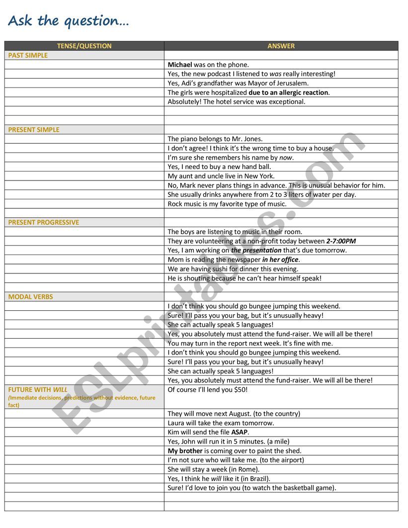 Ask the Questions (Verbal and Written) Practice Basic Tenses