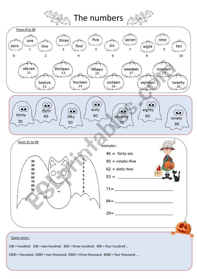 numbers 1-100 worksheet