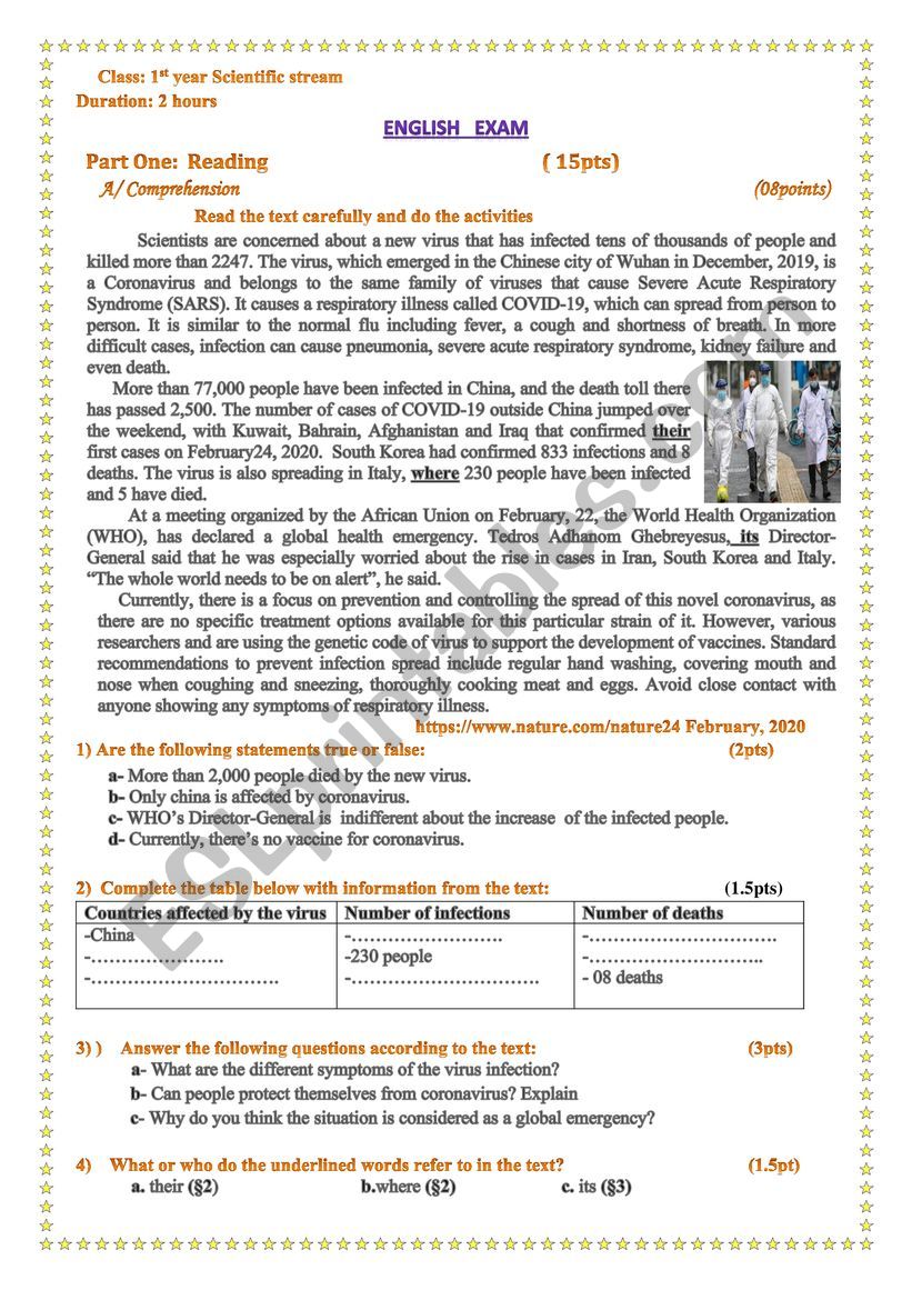 Coronavirus Test worksheet