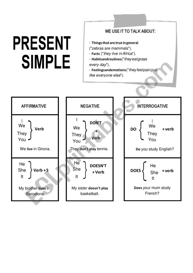 Present simple worksheet
