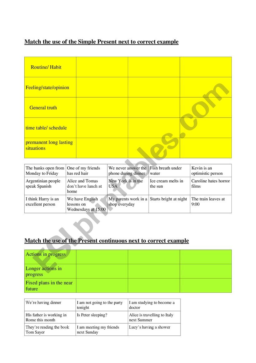 Uses of the simple present and present continuous 