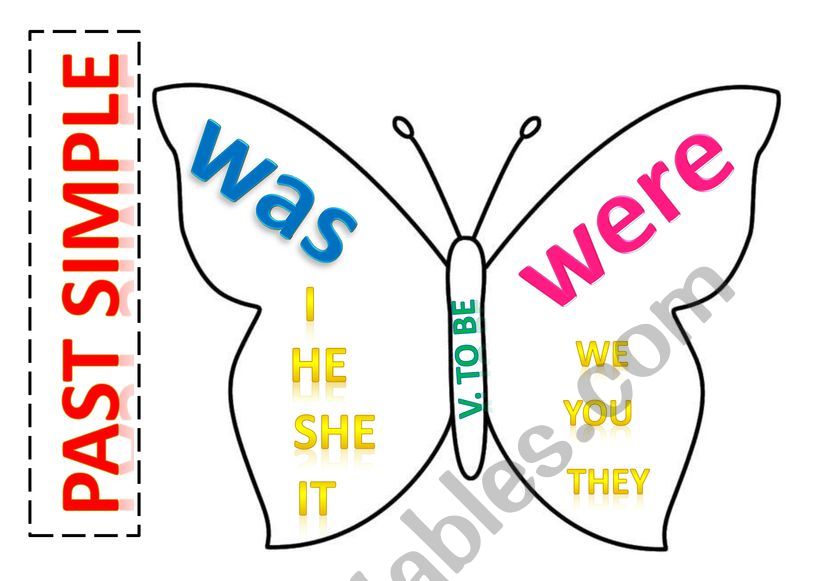 Verb to  be in the past form worksheet