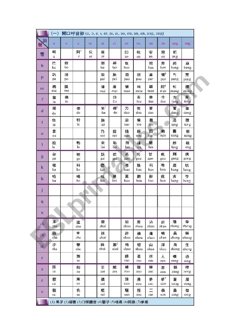 putonghua worksheet