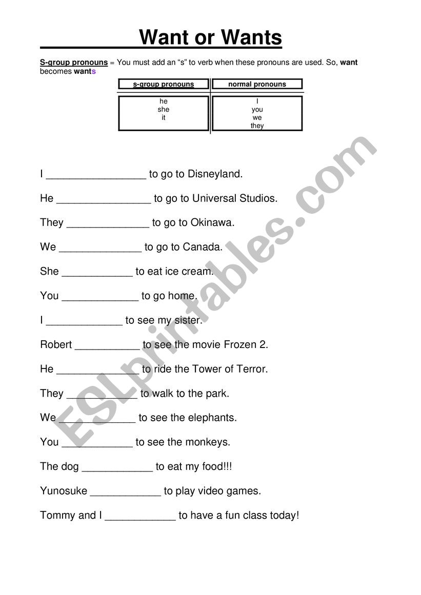 Want or Wants worksheet