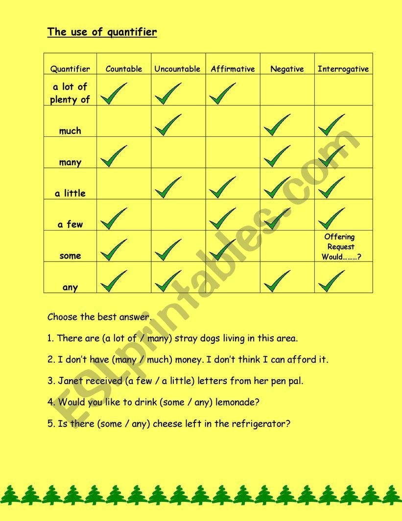 Quantifiers exercise worksheet