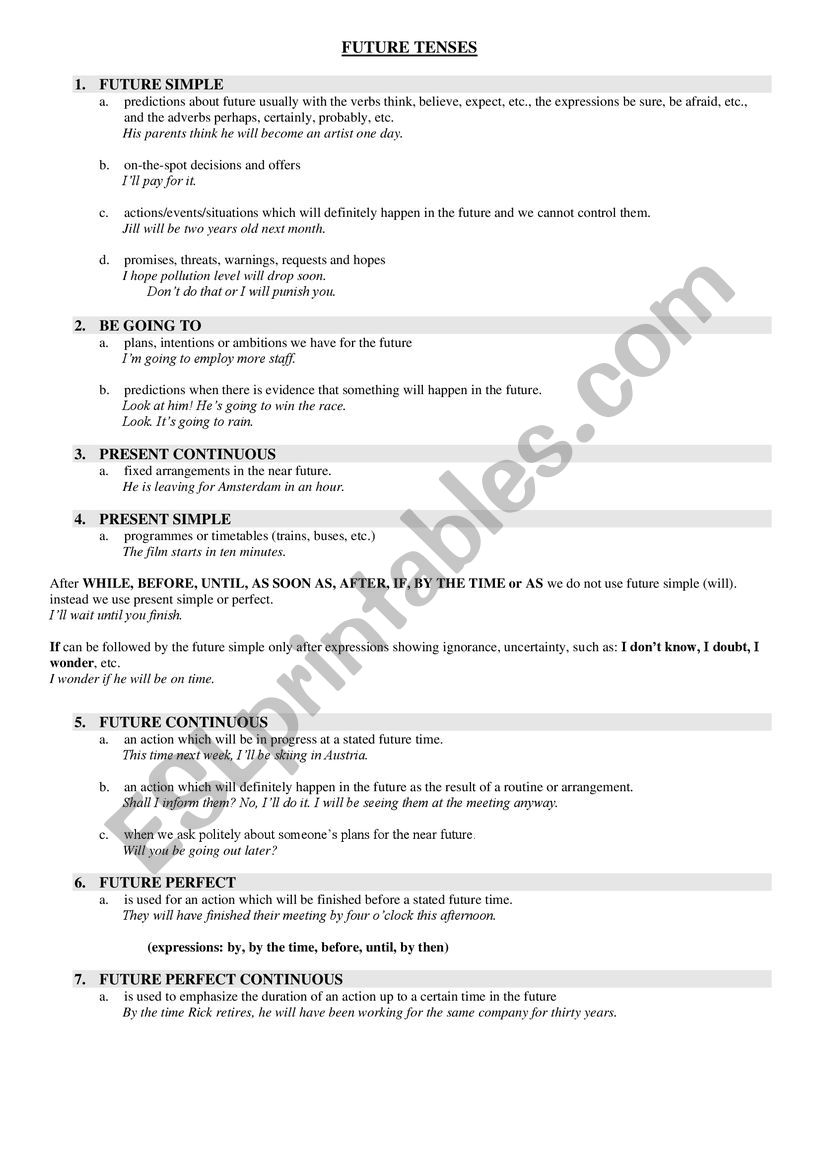 Future tenses worksheet