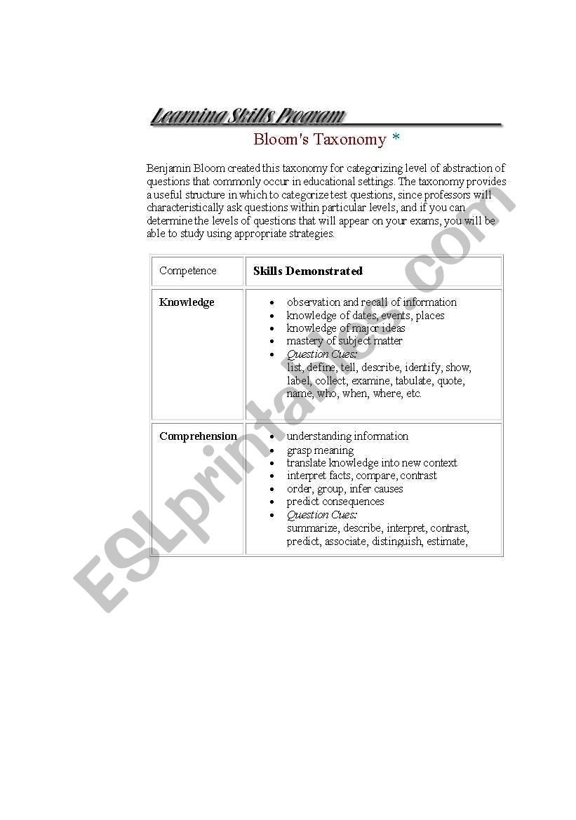 helpful for lesson planning worksheet