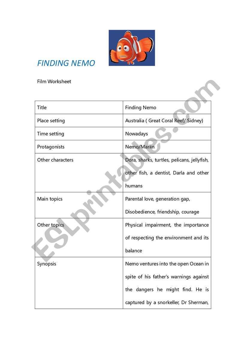 Film Review:Finding Nemo worksheet