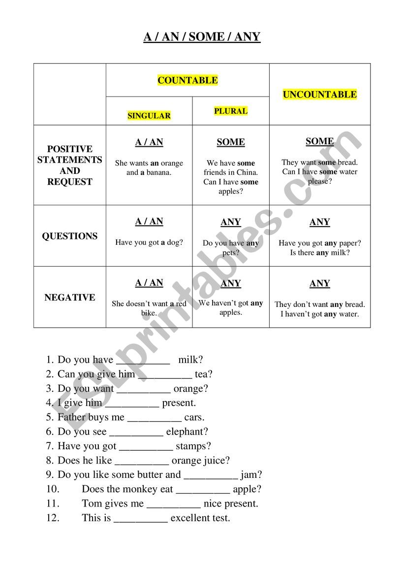 some/any/a/an worksheet