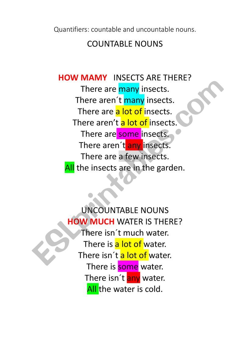 quantifiers-countable-and-uncountable-nouns-esl-worksheet-by-lunamora