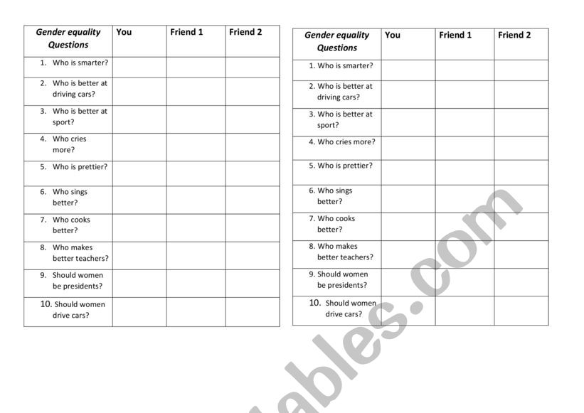 Gender equality question sheet