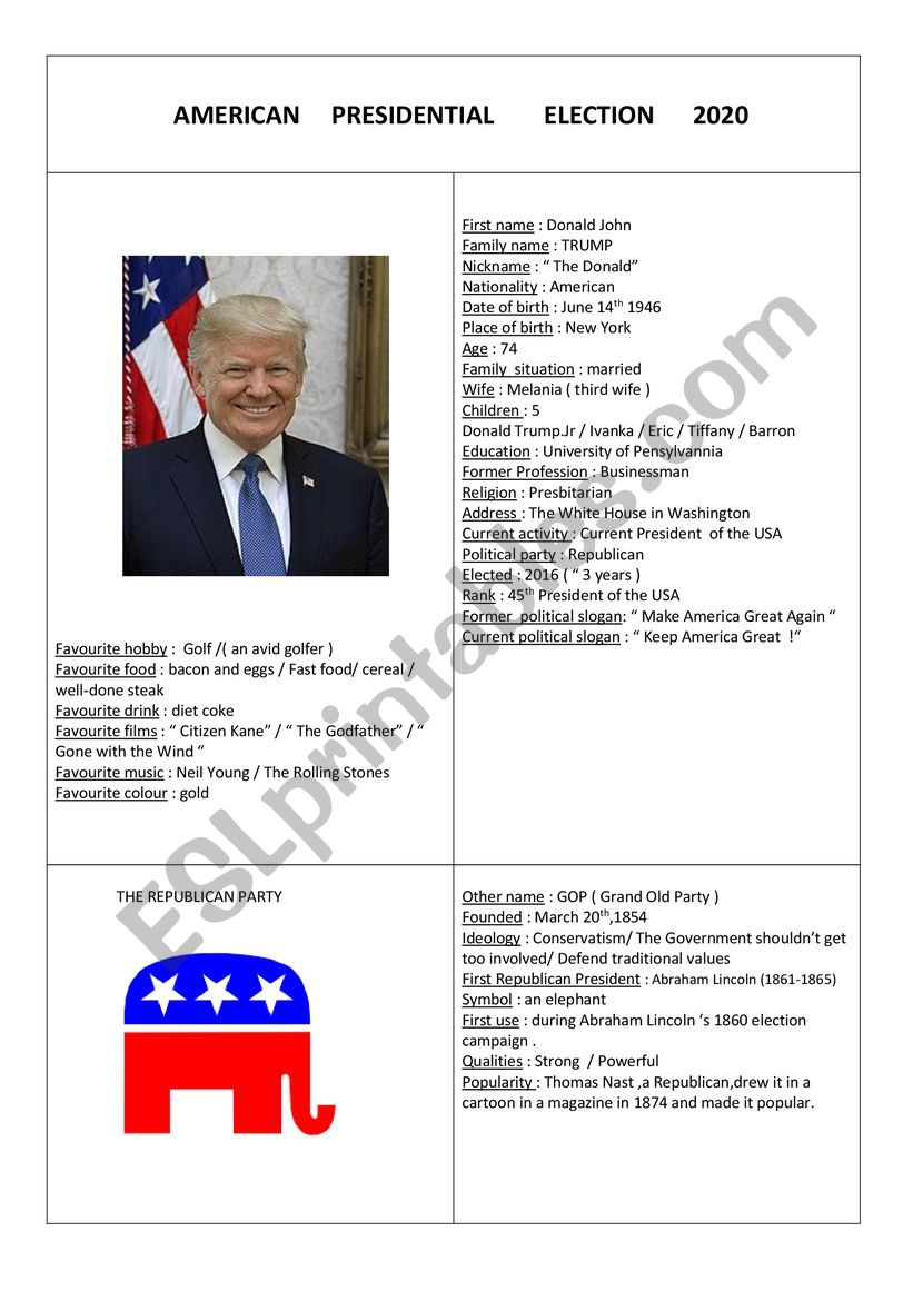 AMERICAN PRESIDENTIAL ELECTION  2020  Donald Trump