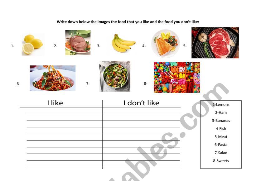 food worksheet