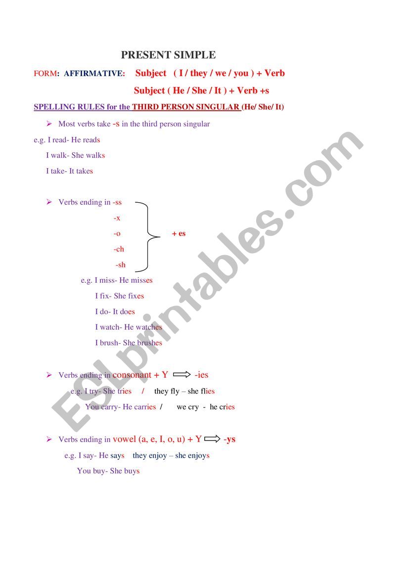 the present simple worksheet